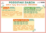 4-pozostae